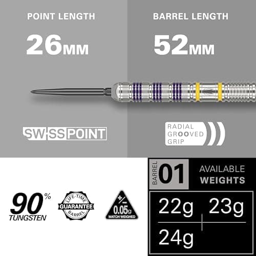 Target Darts Luke Littler Loadout Steel Tip Swiss Point Darts, 22G/23G/24G | Steel Tip Dart Set, Pro Edited Swiss Points