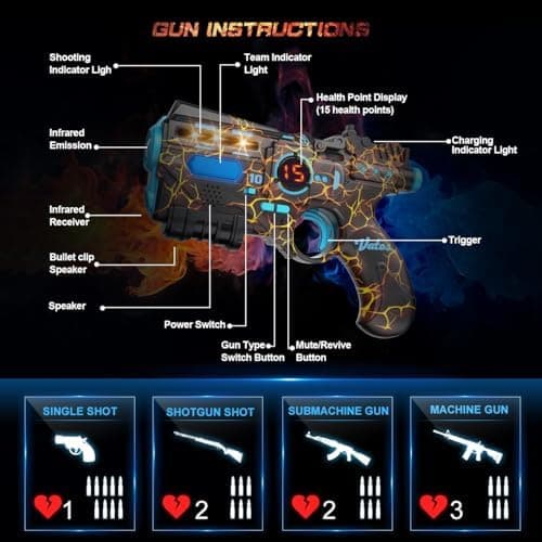 VATOS Wiederaufladbares Laser Tag Set mit 4 Spielern - |4GHz Daten Voll SYNC für Kinder und Erwachsene zur Outdoor-Aktiv