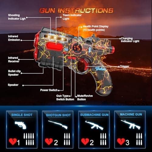 VATOS Wiederaufladbares Laser Tag Set mit 4 Spielern - |4GHz Daten Voll SYNC für Kinder und Erwachsene zur Outdoor-Aktiv
