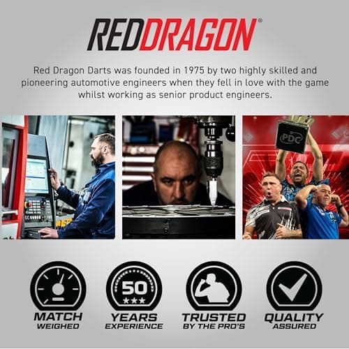 RED DRAGON Professionelles Dartzubehör – Für Experten | Komplettes Dartzubehör (Flights, Schäfte, Griffwachs & mehr) | S